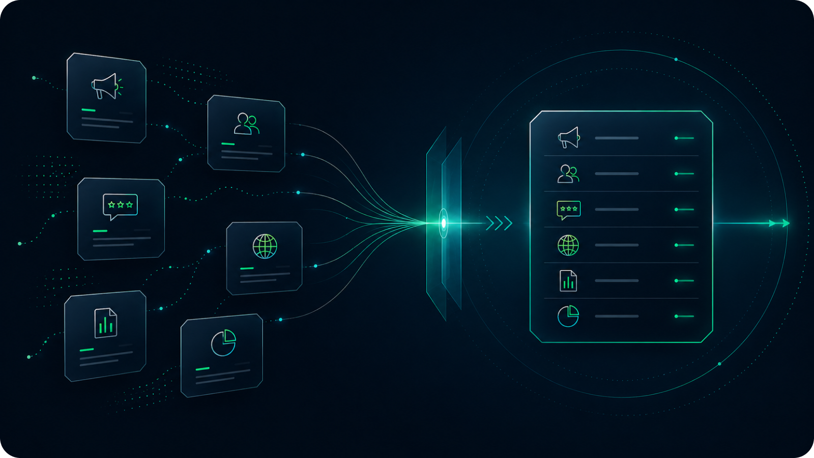 Multiple data sources converging into one panel