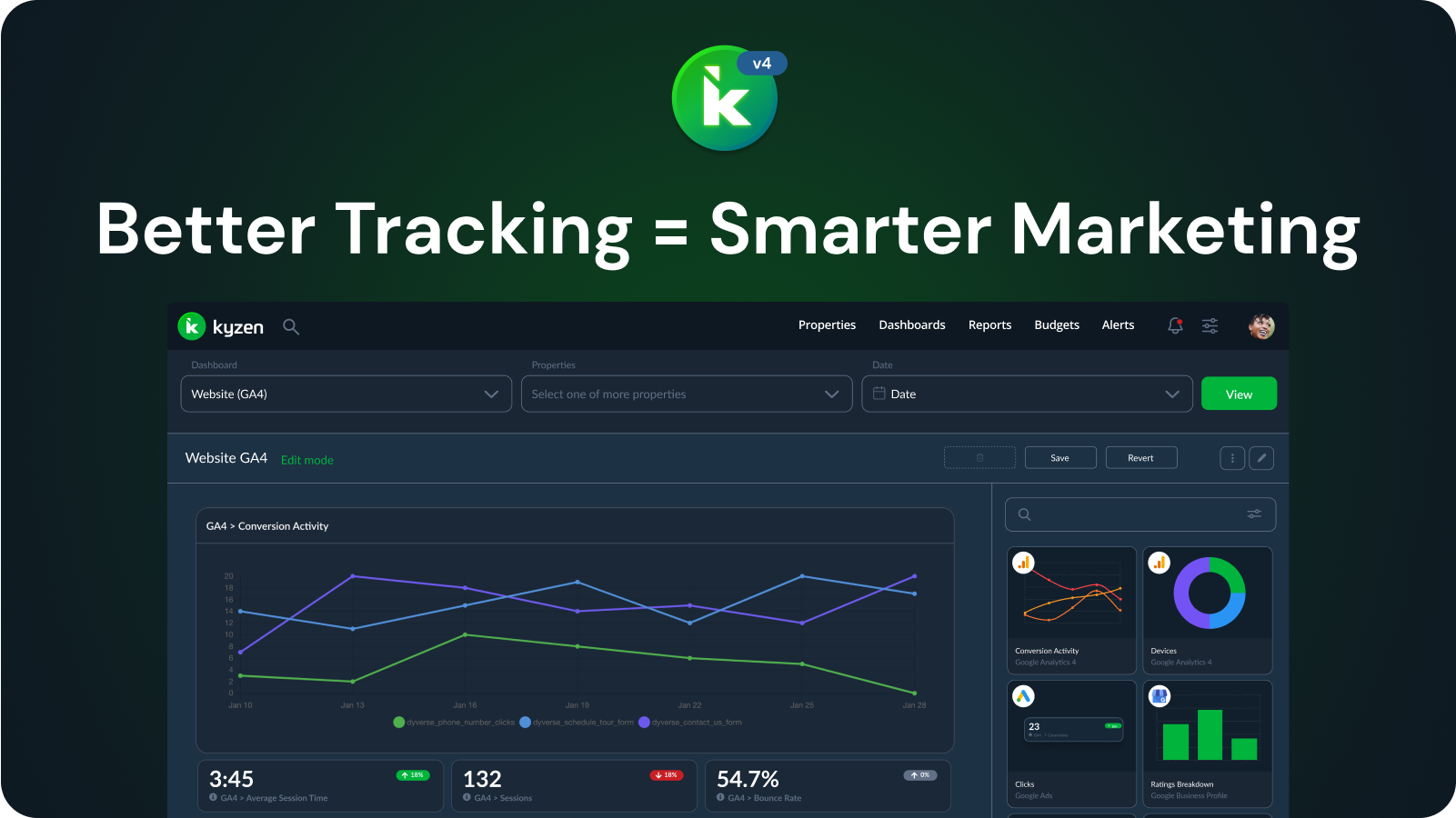 A screenshot of Kyzen 4