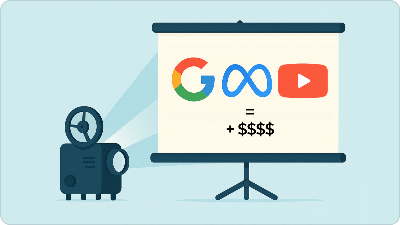 Camera pointing at google, meta, and youtube logos