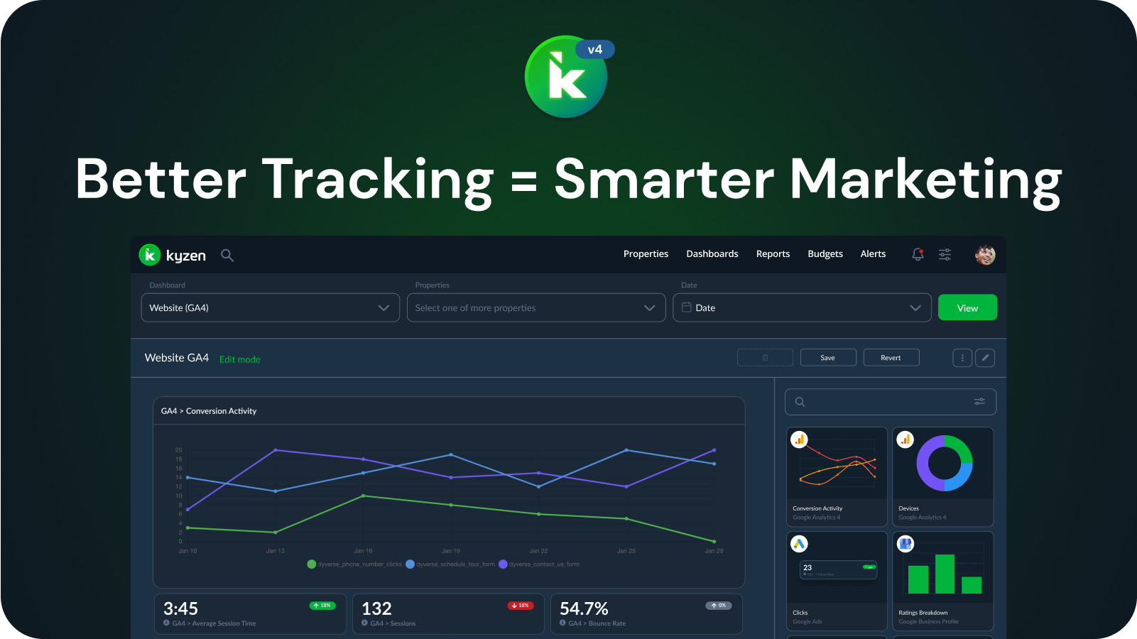 Kyzen v4's new dashboard