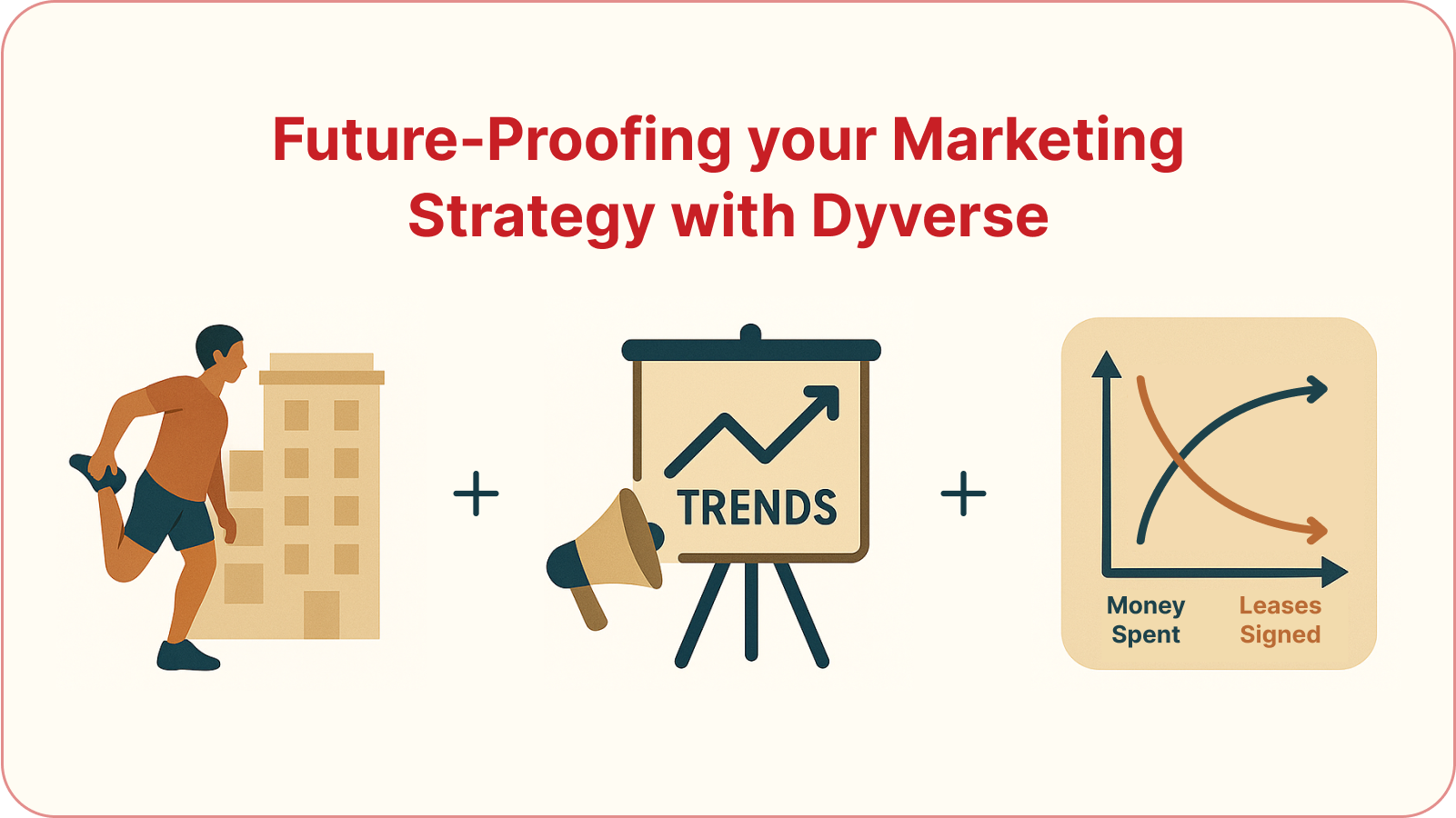 Marketing Strategy Trends