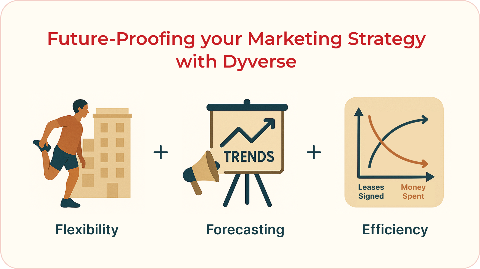 Marketing Strategy Trends