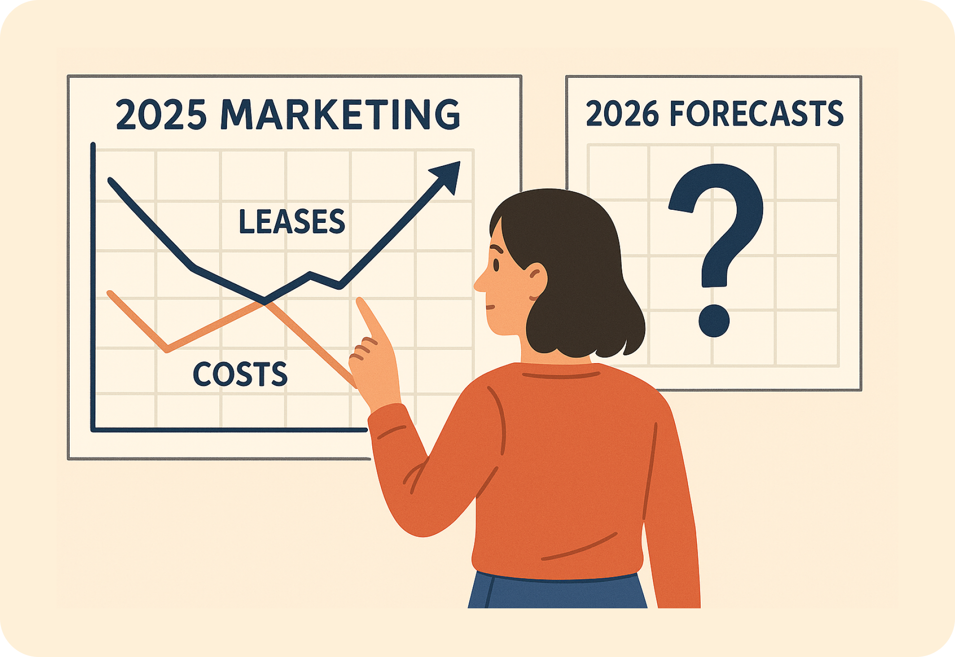 2025-2026 Marketing Forecasts
