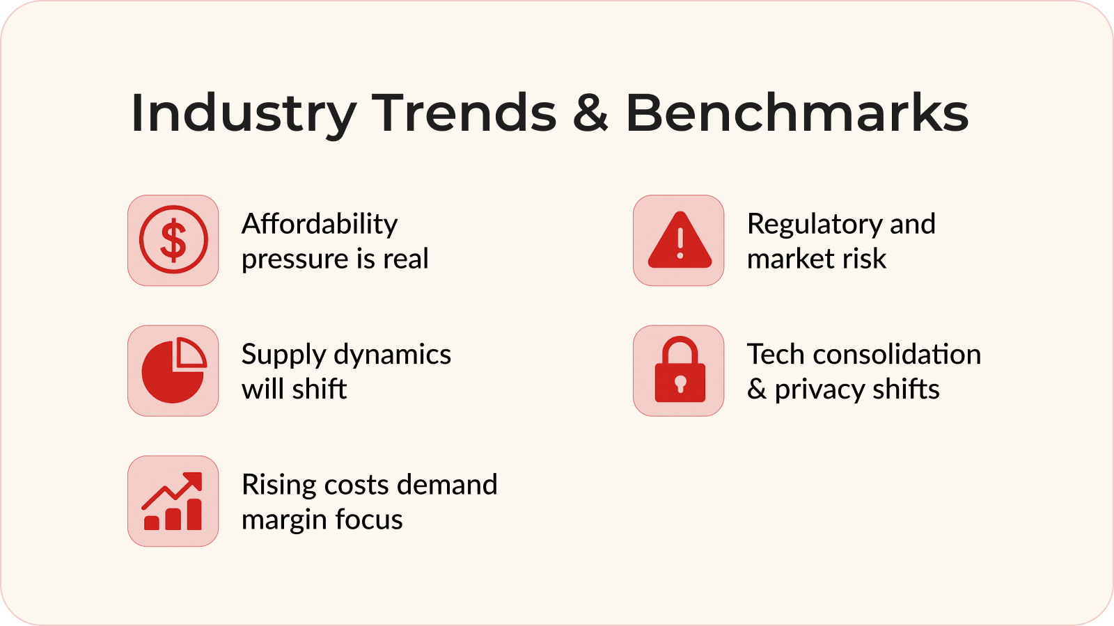 Industry Trends & Benchmarks