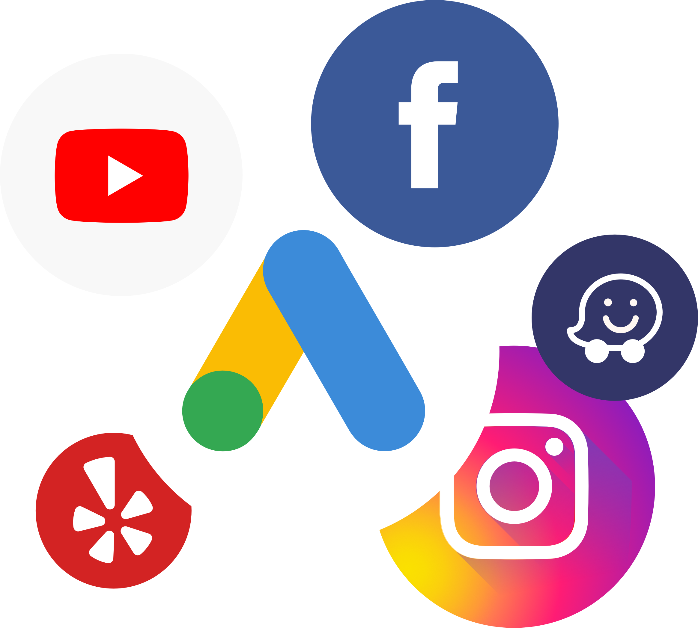 Social Media Management